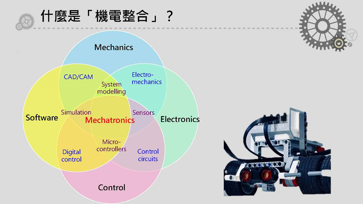 上傳圖片