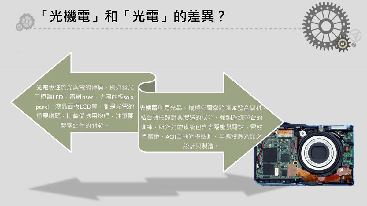 上傳圖片