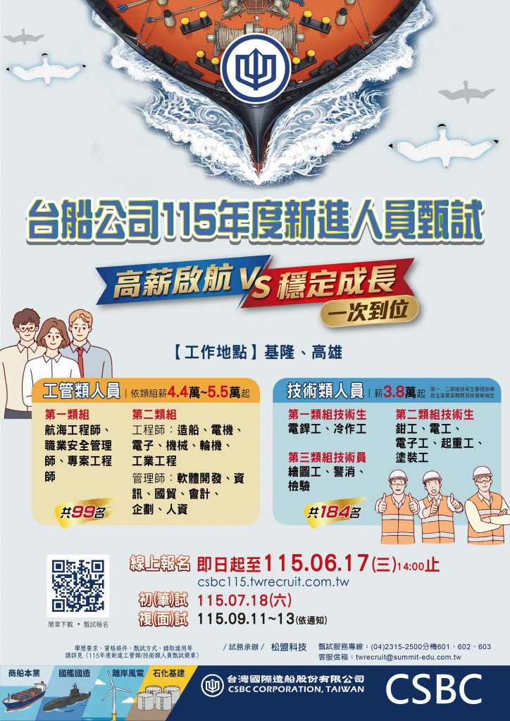 115台船新進人員甄試海報