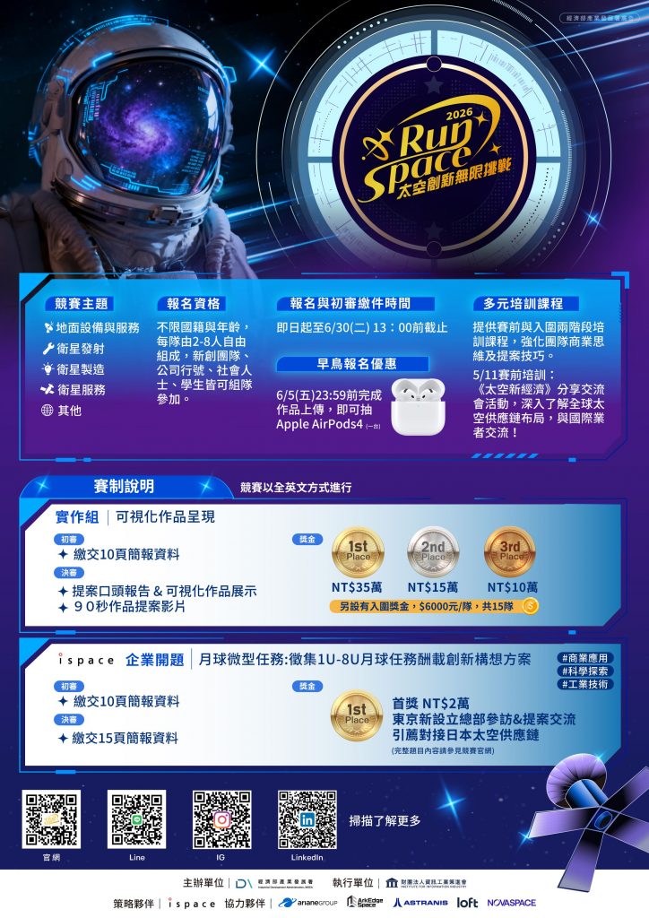 1.RunSpace2026_競賽海報